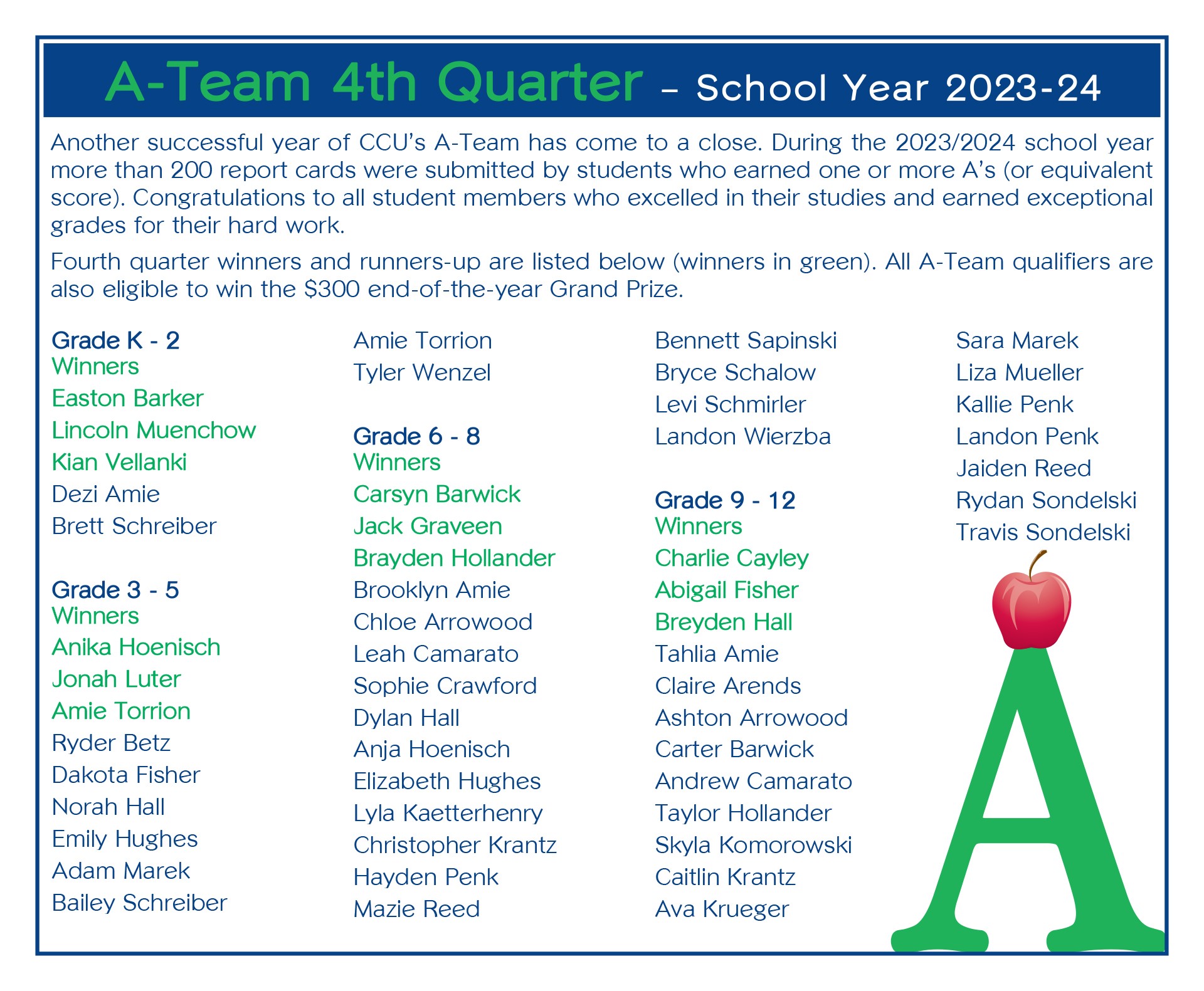 A-Team 4th Quarter 2024
