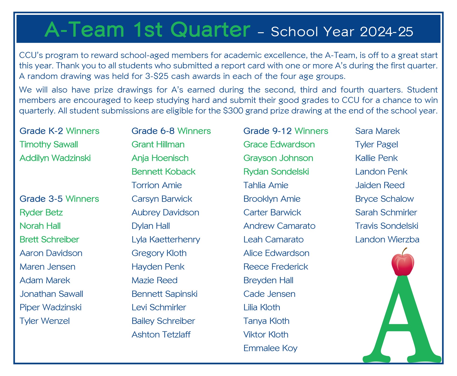 ATeam 1st quarter winners